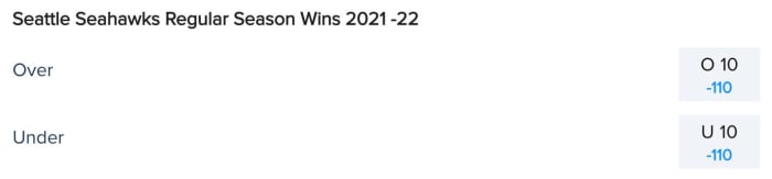 Seattle Seahawks Win Total Odds via FanDuel Sportsbook